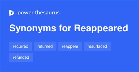 Thanks for visiting The Crossword Solver "reappeared". . Reappeared synonym